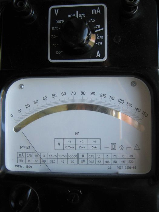 Измерительный прибор.