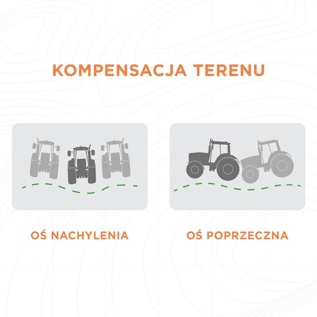 Nawigacja RTK 2 cm, section control, isobus, CHCNAV