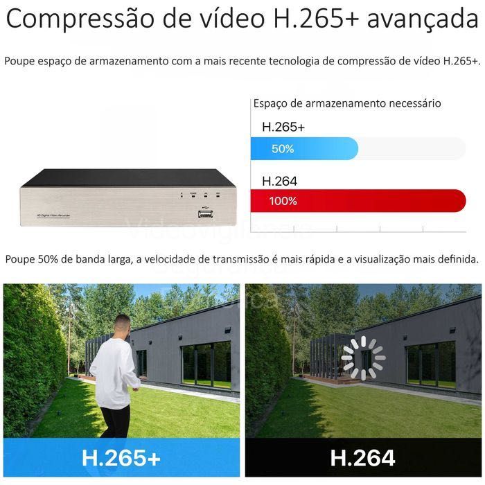 Conjunto de vigilância * DVR * 4 Câmaras * FULL HD 2MP