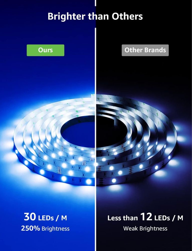 Lepro Taśma LED Smart LED 5 m WiFi