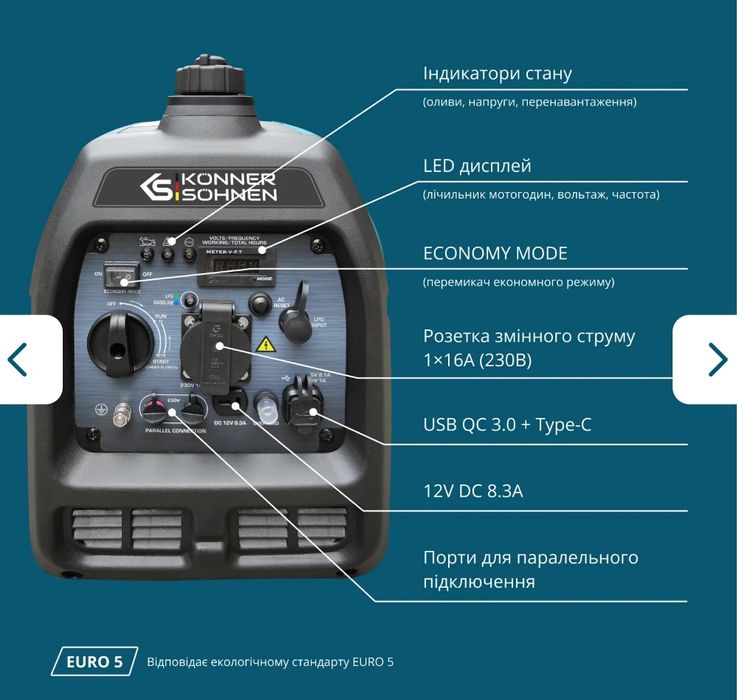 Інверторний генератор 3,1.кВт konner sohnen