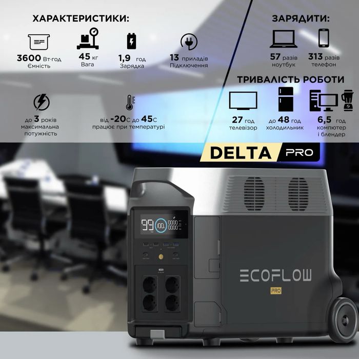 Зарядна станція EcoFlow DELTA Pro (3600 Вт·г)