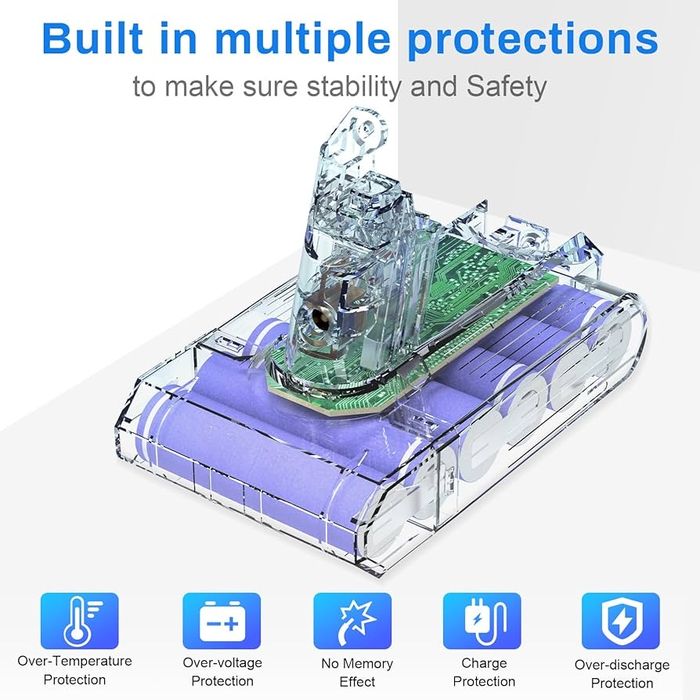акумулятор для dyson