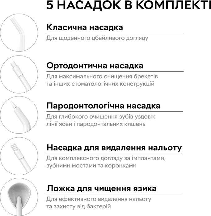 НОВИЙ! Портативний Іригатор RZTK / Новый ирригатор от Розетка