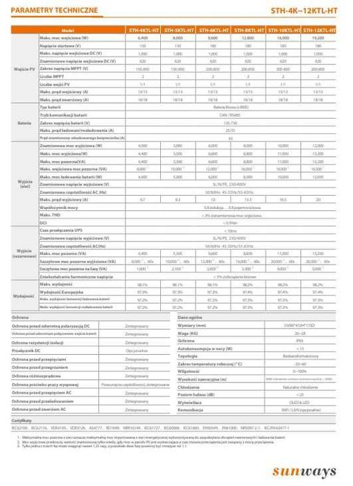 Falownik Sunways STH-10KTL-HT