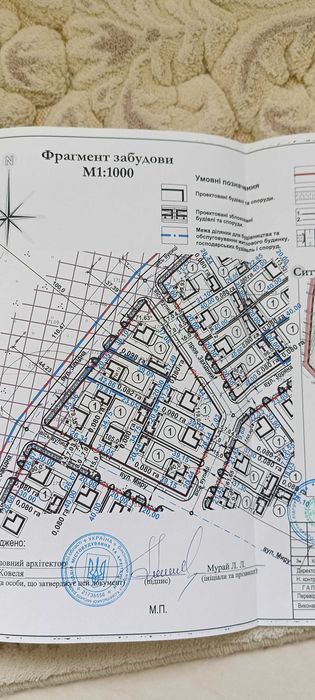 Земельна ділянка