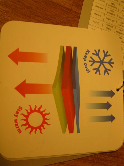 legowisko dla psa,kota ThermoSwitch  chłodząco -ogrzewające nowe 51x39