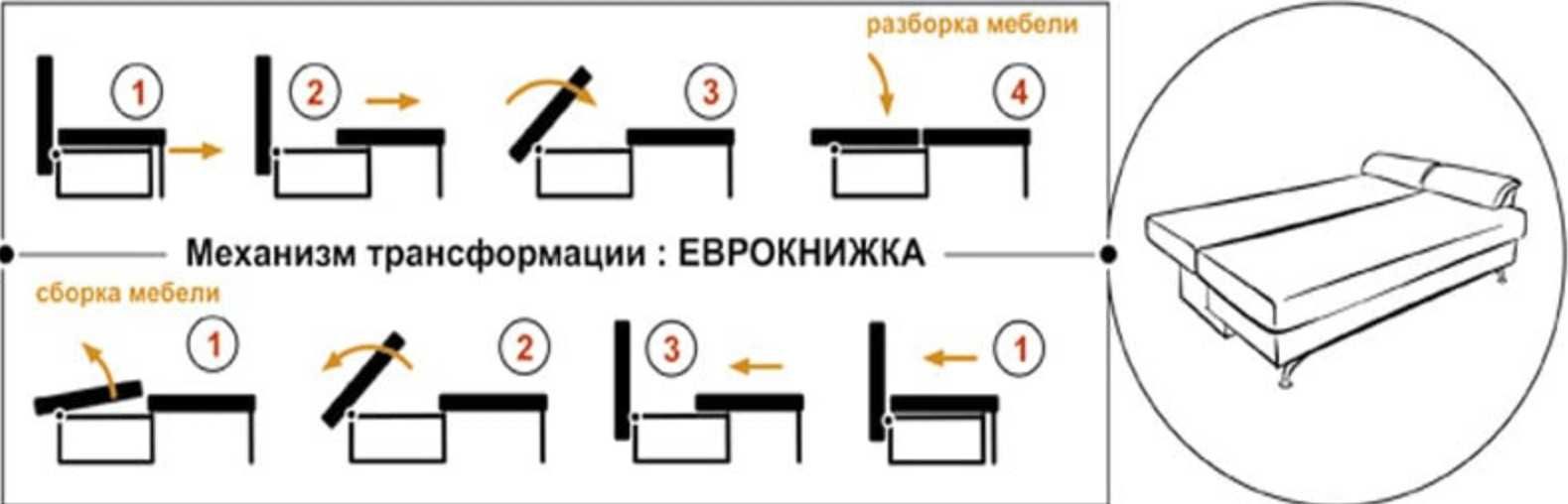 Диван раскладной