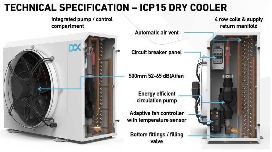 Equipamento de Imersão liquida de Mineradoras BITCOIN (zero ruído)