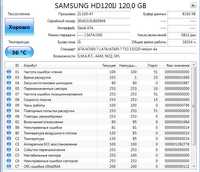 Рабочий Жёсткий диск Samsung 120 Гб Sata 3,5
