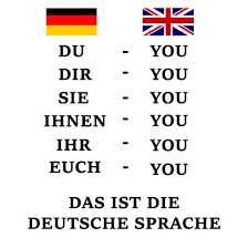 Korepetycje j. niemiecki i angielski