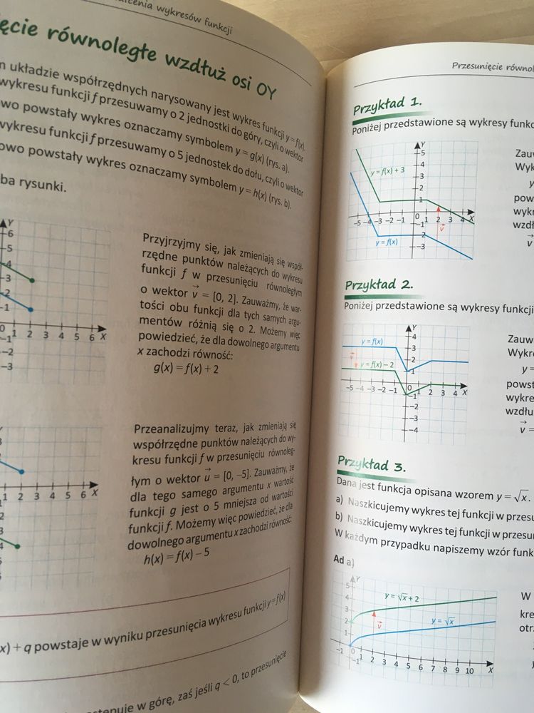 podręcznik matematyka klasa 1 podstawowy po gimnazjum pazdro