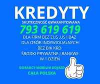 kredyty dla firm