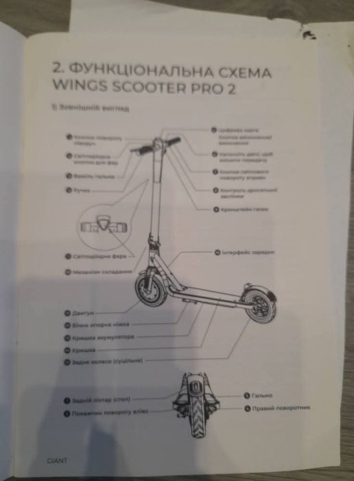 Продам електросамокат