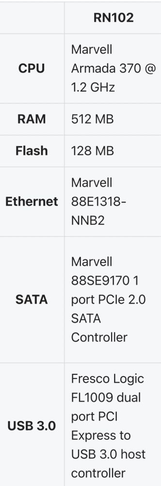 NAS NETGEAR ReadyNAS 102 (сетевое хранилище)