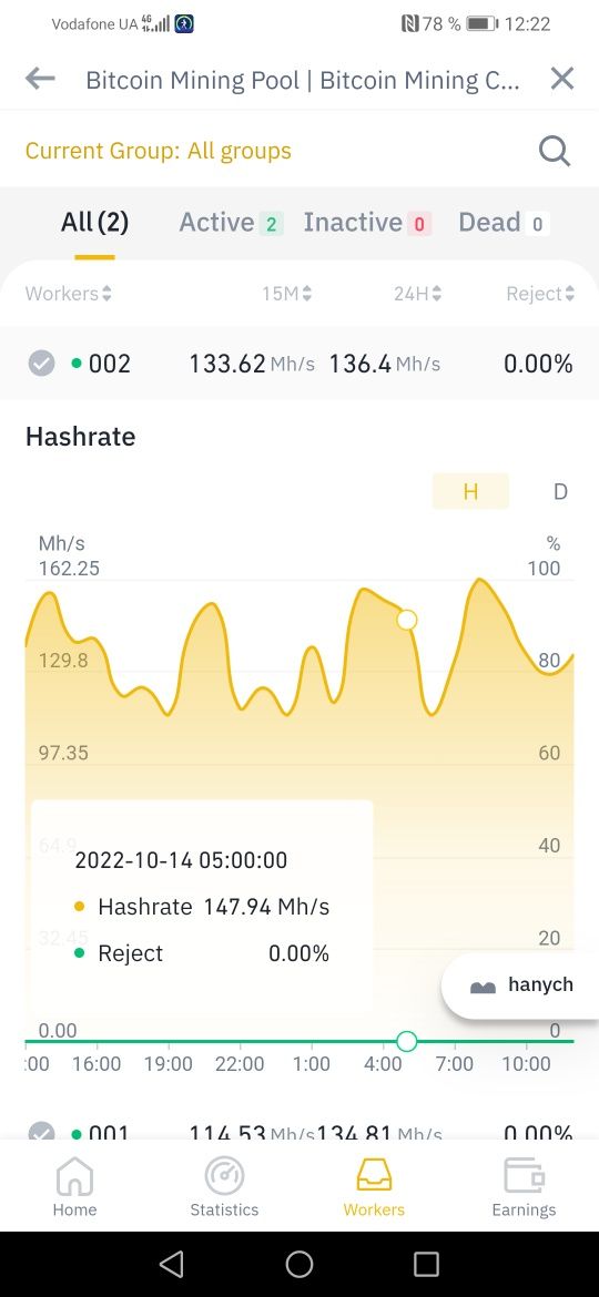 iPollo V1 Mini Classic WiFi 130MH/s