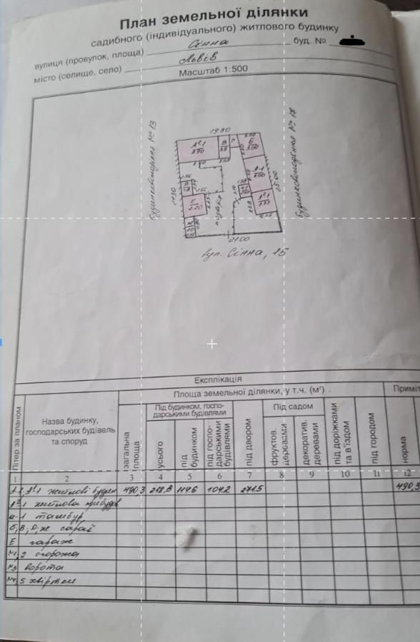 Земельна ділянка,4,91сот, вул. Городницька( бічна), ближній центр