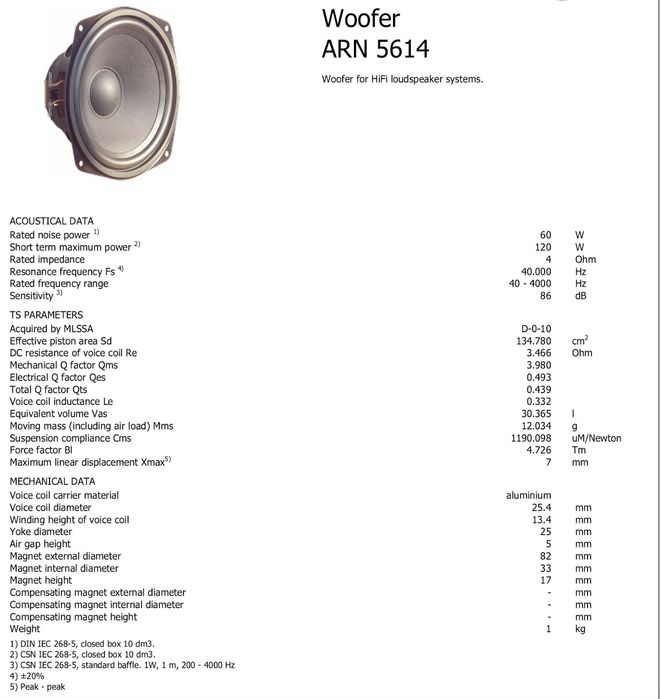 ‼️ Динамики Tesla arn 5614 (цена за ПАРУ!) ‼️