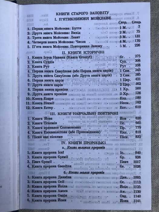 Біблія. Книги святого письма Старого та Нового заповіту.