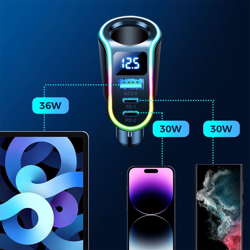 4w1 szybka ładowarka samochodowa usb-a 2x usb-c pd 150w czarna