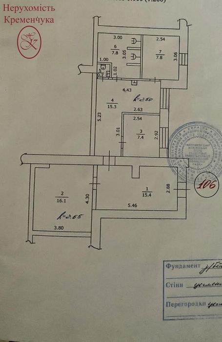 Оренда офісного приміщення центр