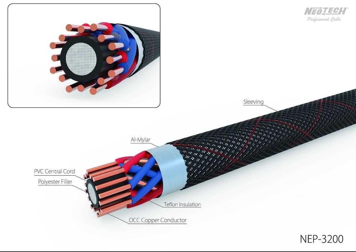 Neotech NEP-3200 + NC-P312G + NC-P303G znakomity przewód zasilający