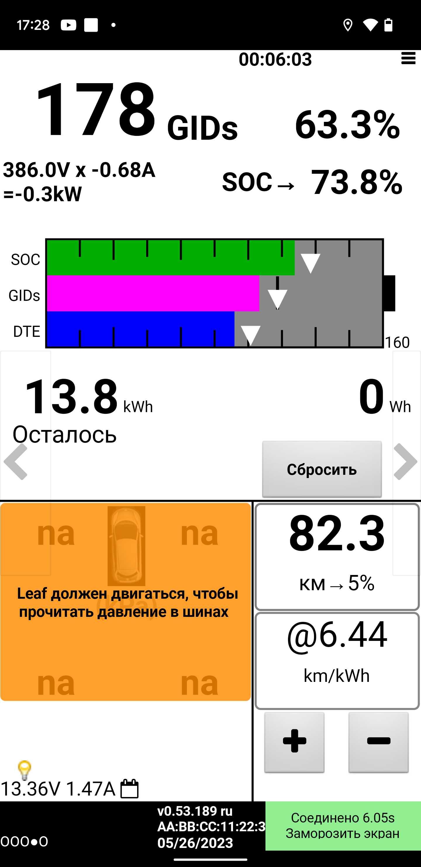 Nissan Leaf 2015