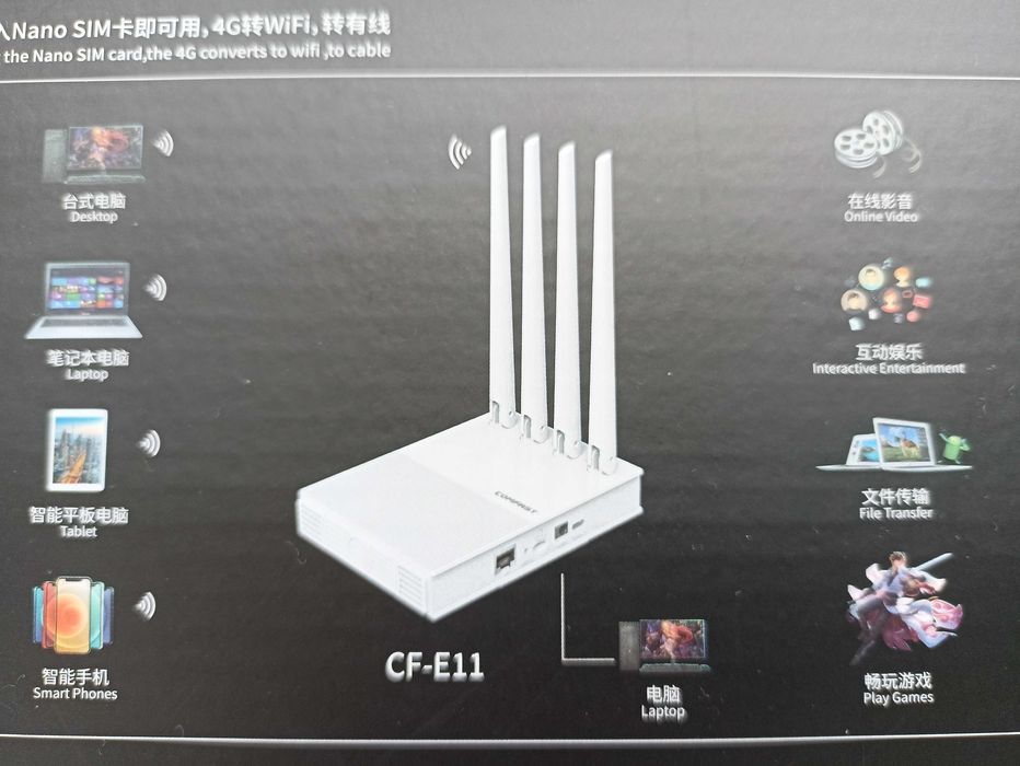 4G LTE Wi-Fi Роутер Comfast Новый, работает от павербанка