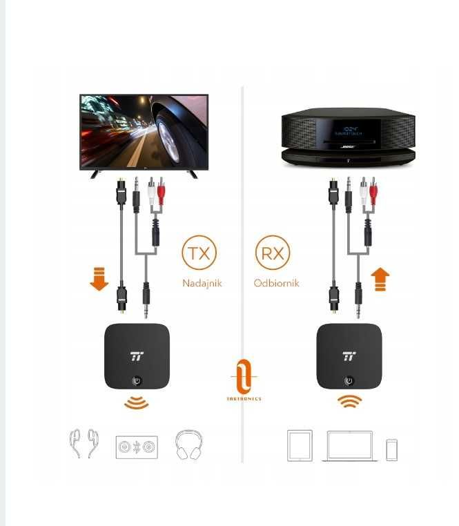 Transmiter Bluetooth Taotronics TT-BA09 Adapter