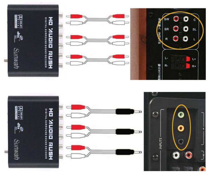 Оптический аудио конвертер звука optical SPDIF Toslink->аналог 5.1 ЦАП