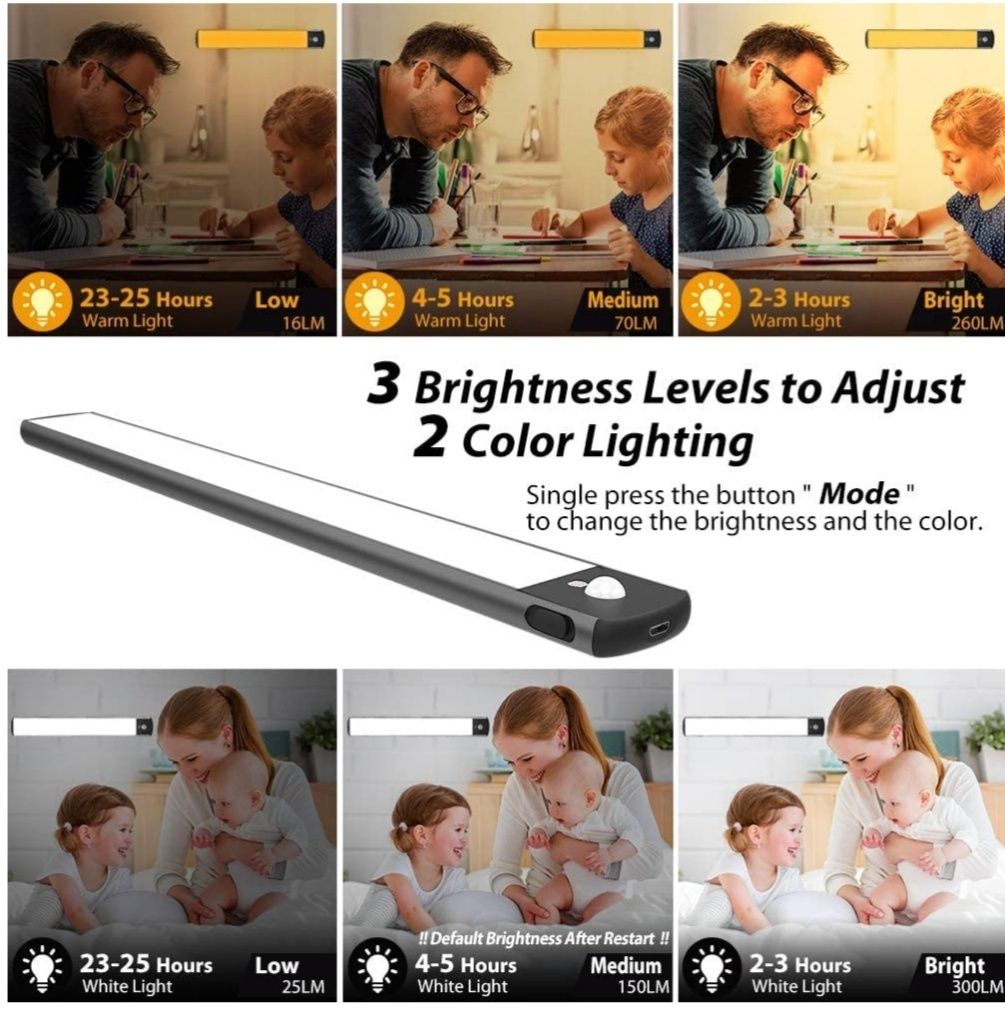 Oświetlenie Podszafkowe LED Lampka z Czujnikiem Ruchu USB czarna