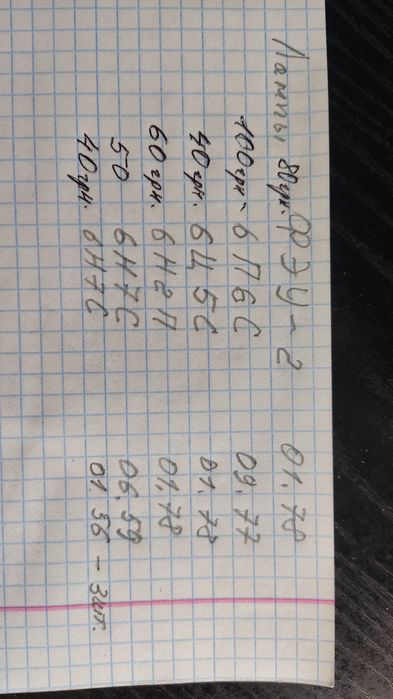 Радиолампы разные