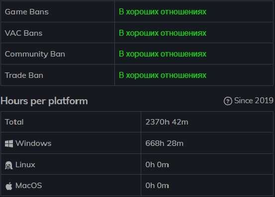 Продам Steam аккаунт