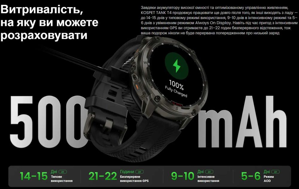 Смарт-годинник тактичний Kospet Tank T4