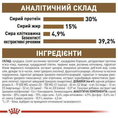 Royal Canin Sterilised 12+ 2кг