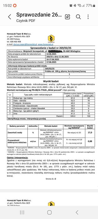 Pyłek pszczeli, miód.
