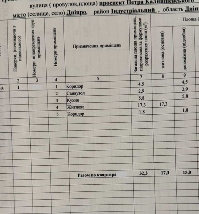 Продам 1-к квартиру на Калнышевского (Косиора)