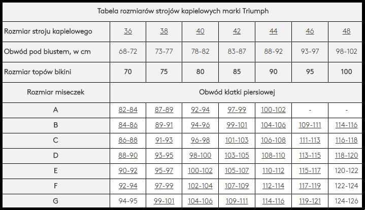 Strój kąpielowy jednoczęściowy Triumph Abstrakt Water OP sd rozm.44B