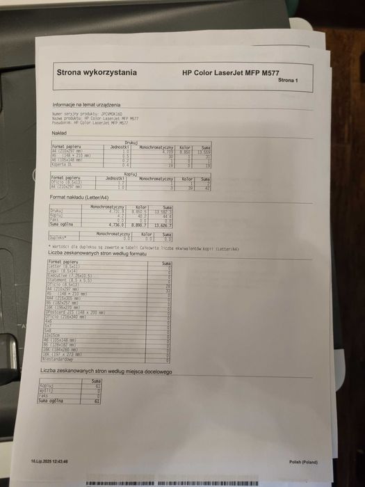 Pakiet drukarek A3 i A4 kolor mało używane