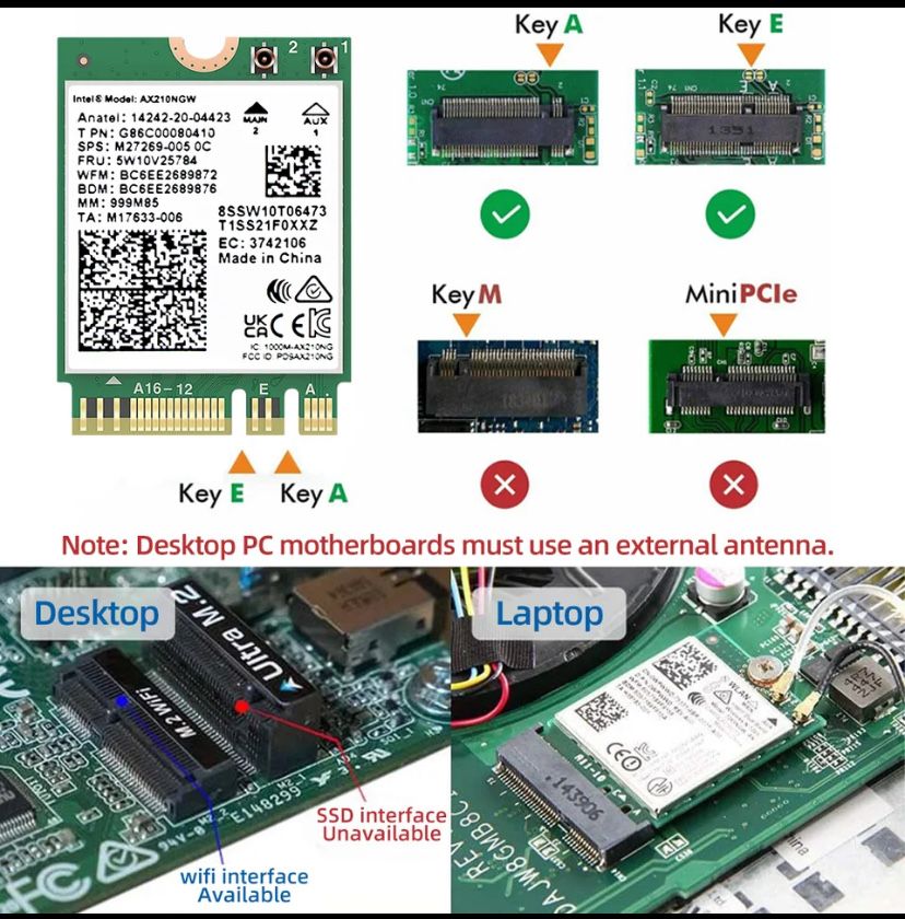 Wi-Fi-модуль Intel WiFi6E AX210, 2,4G/5G/6 ГГц,Bluetooth 5,3