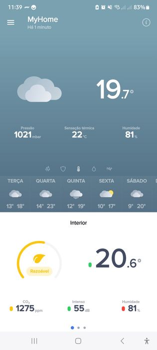 Netamo NWS02 Weather Station64284468311809121