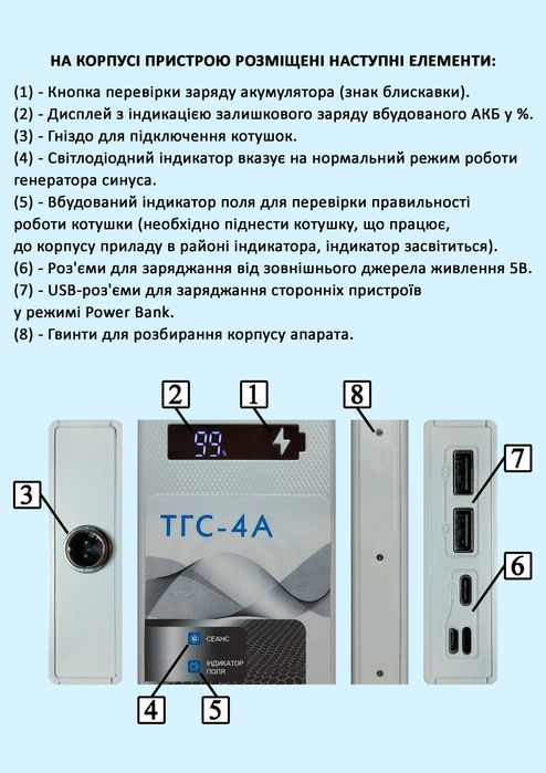 Катушка Мишина Генератор СИНУСА ТГС-4А