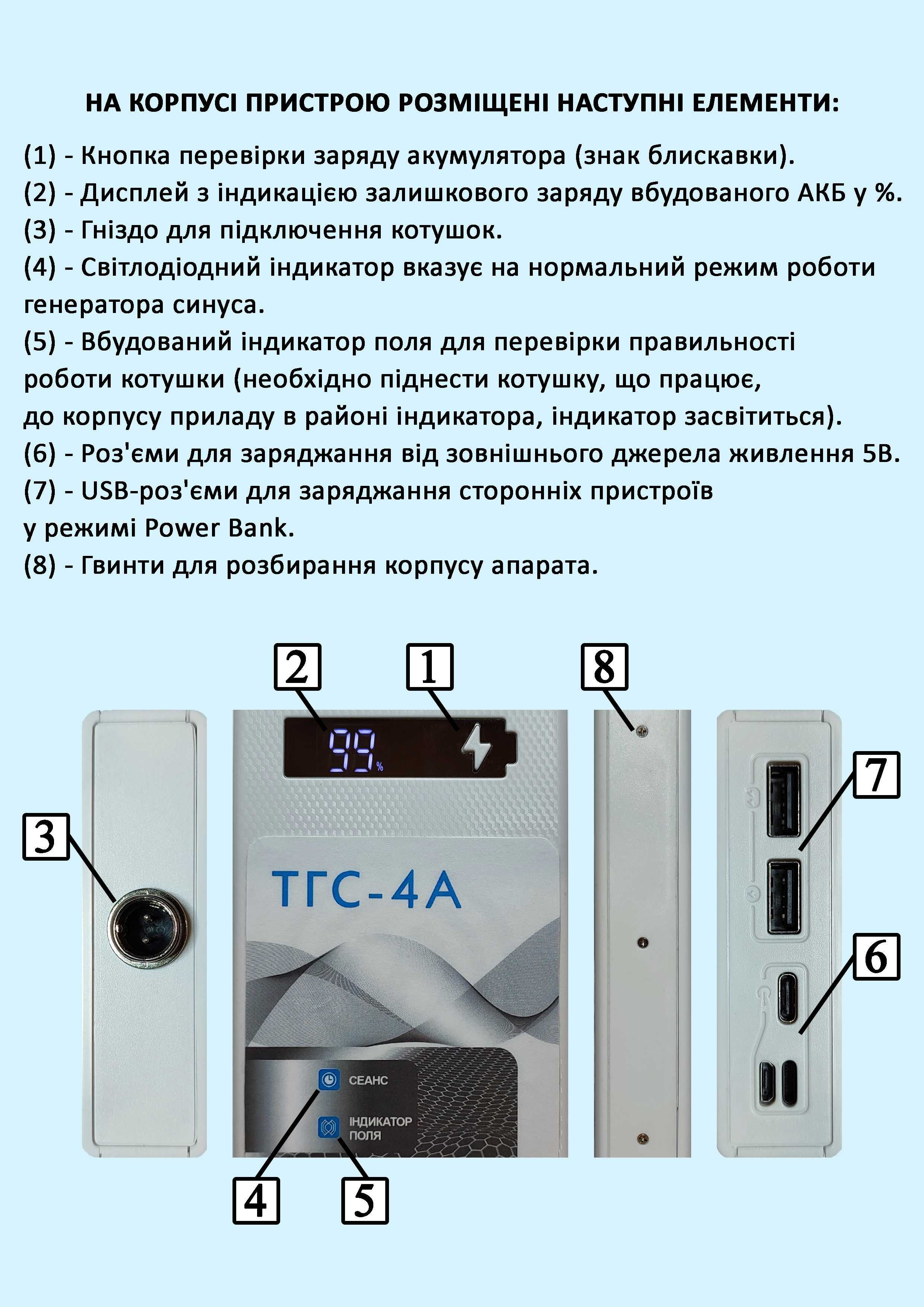 Катушка Мишина Генератор СИНУСА ТГС-4А