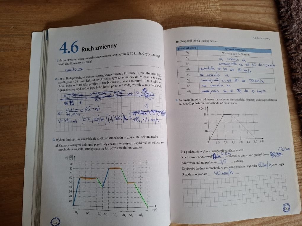 Zeszyt ćwiczeń Fizyka 7 Wsip