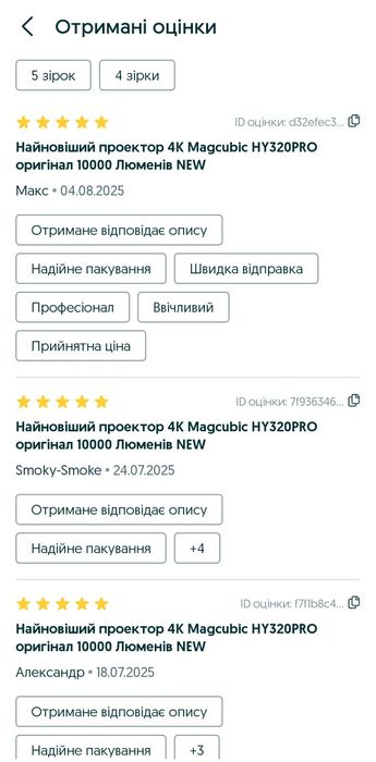Найновіший проектор 4K Magcubic HY320PRO оригінал 10000 Люменів NEW