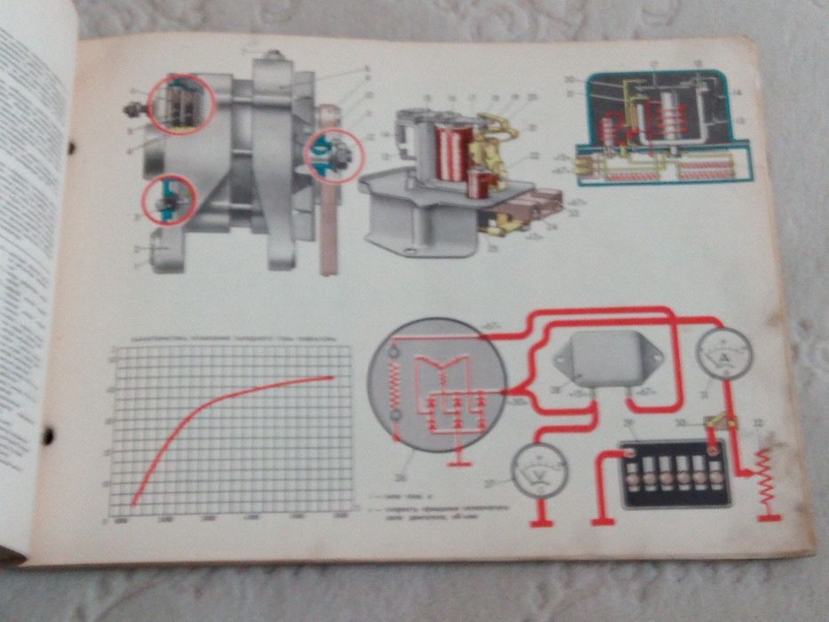 Книга. Легковые автомобили ВАЗ.. 1980 год