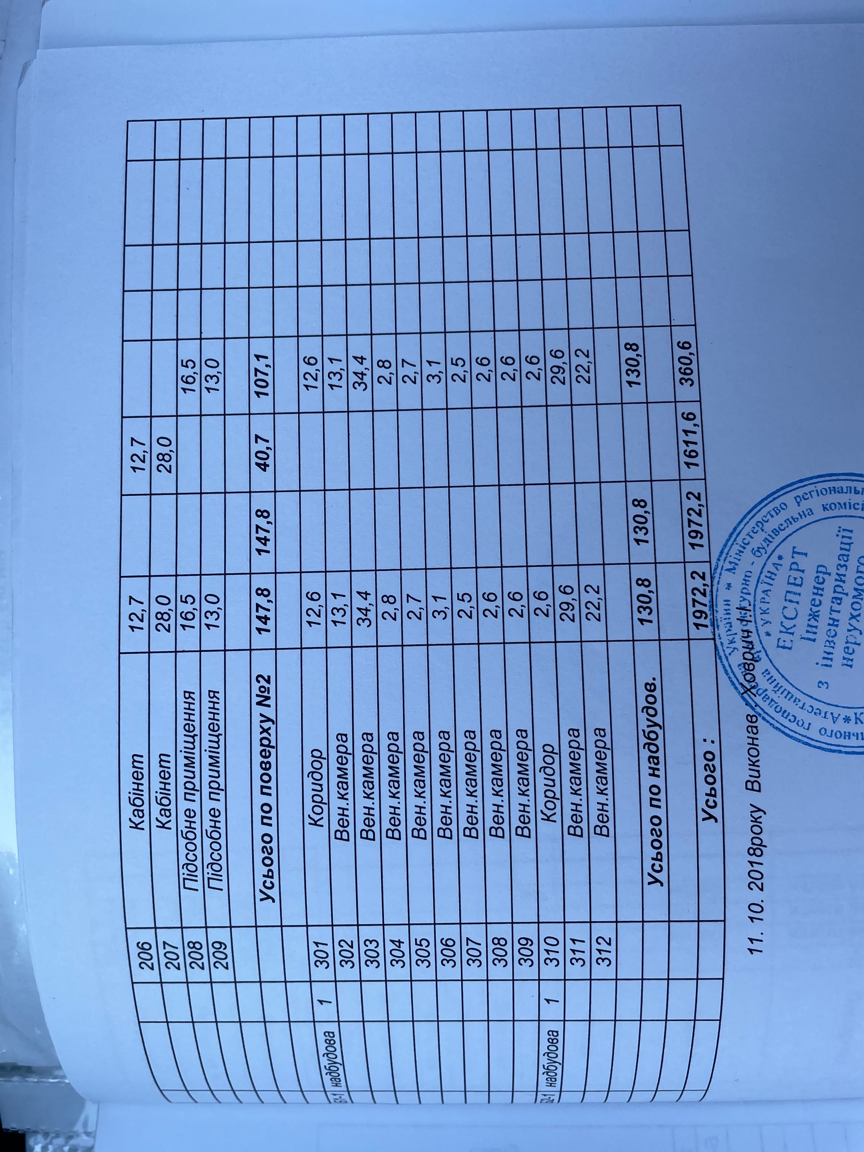 Продаж промислових приміщень з асфальтованою площадкою