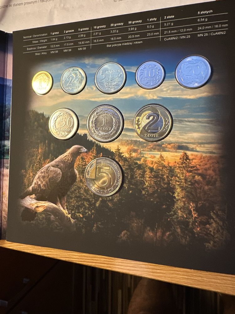 Monety obiegowe polskie 2020r orzeł
