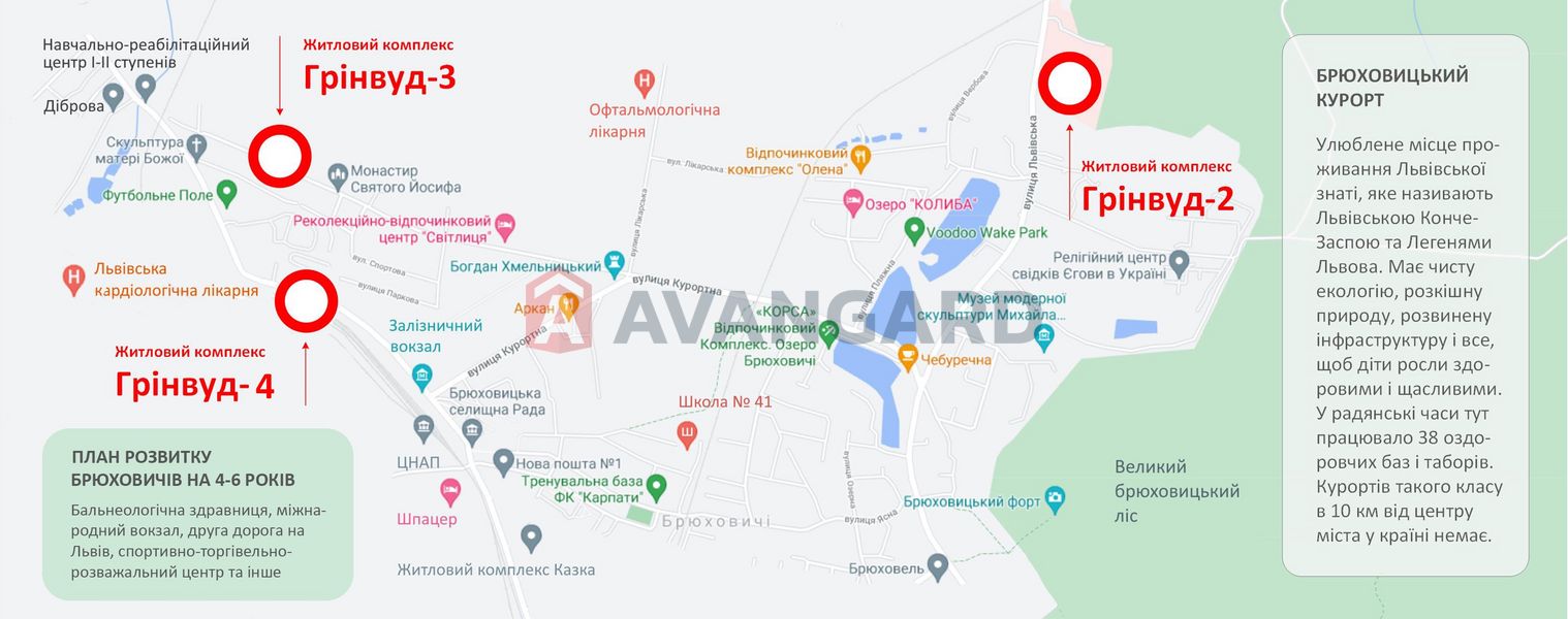 Продаж 1-кімнатної квартири (52м2) в ЖК Грінвуд-2. Без комісії
