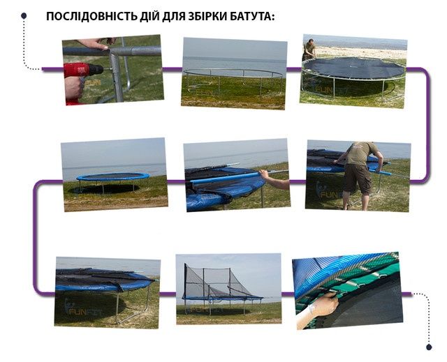 Батут Sky Jump 252 см (до 150кг) з драбинкою, дроп/гурт, Львів